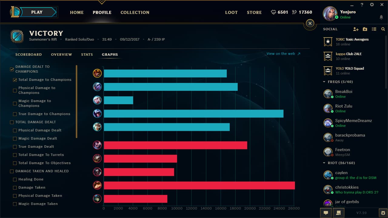 League of Legends - Match History - Image 5